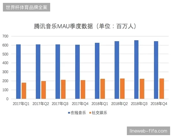 为何核心赛事衍生品线上预约排期与线下物流交付屡次出现断层？